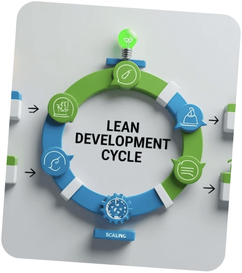 Kickstarting Your Startup with 